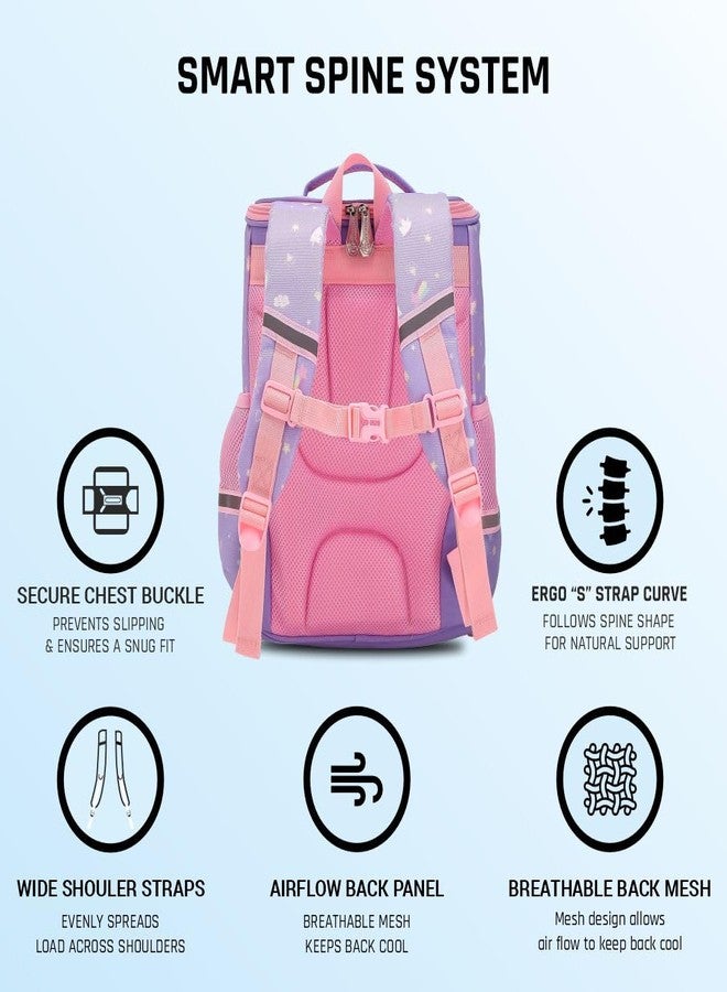 Elios Unicorn School Backpack for Girls | 6-Point Spinal Care Design | Smart Spine System | Water Resistant, Reflective Safety Strips, Lightweight Ergonomic Bag for Class 6-12 - Image 4
